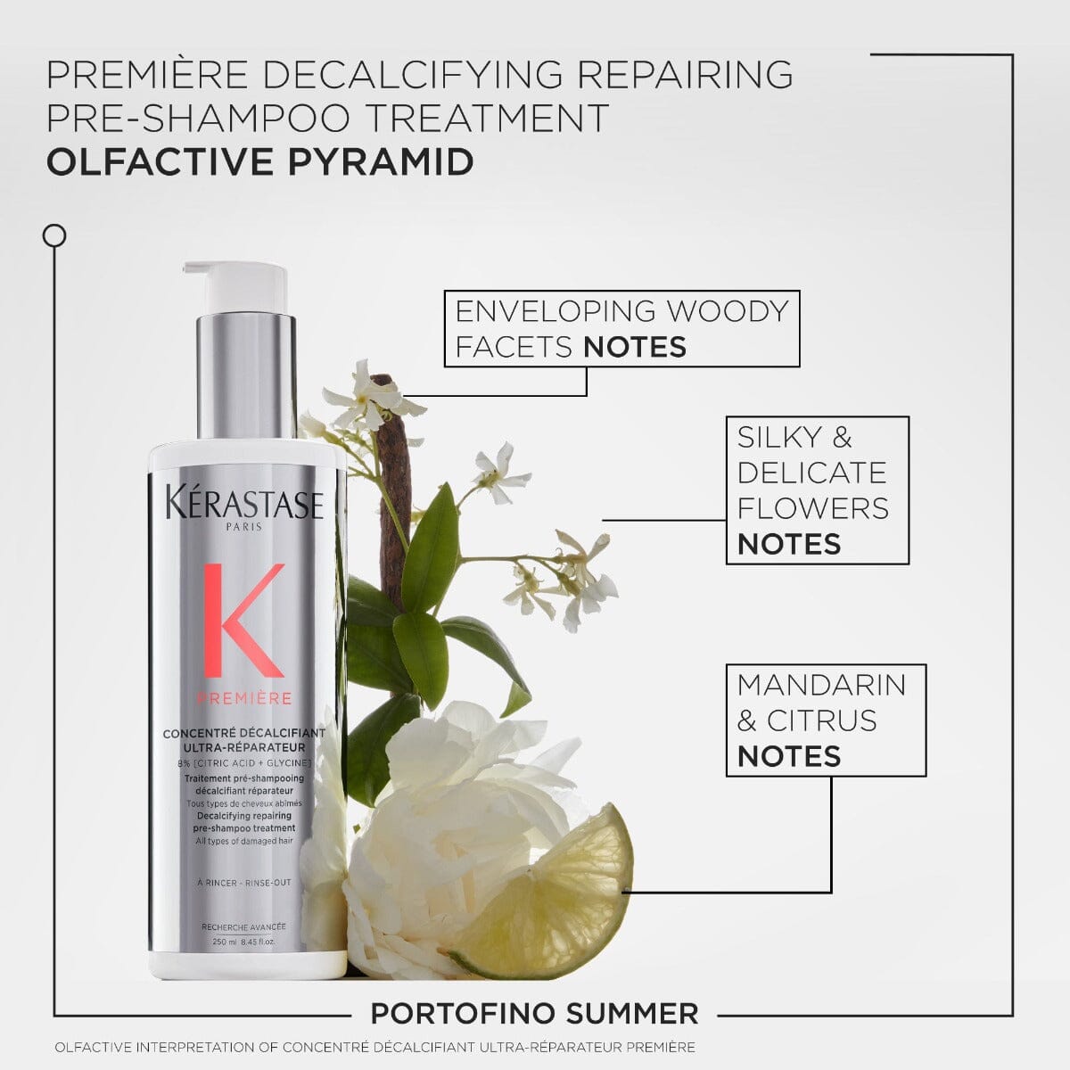 Kérastase Premiere Decalcifying Damage Repair Shampoo Duo