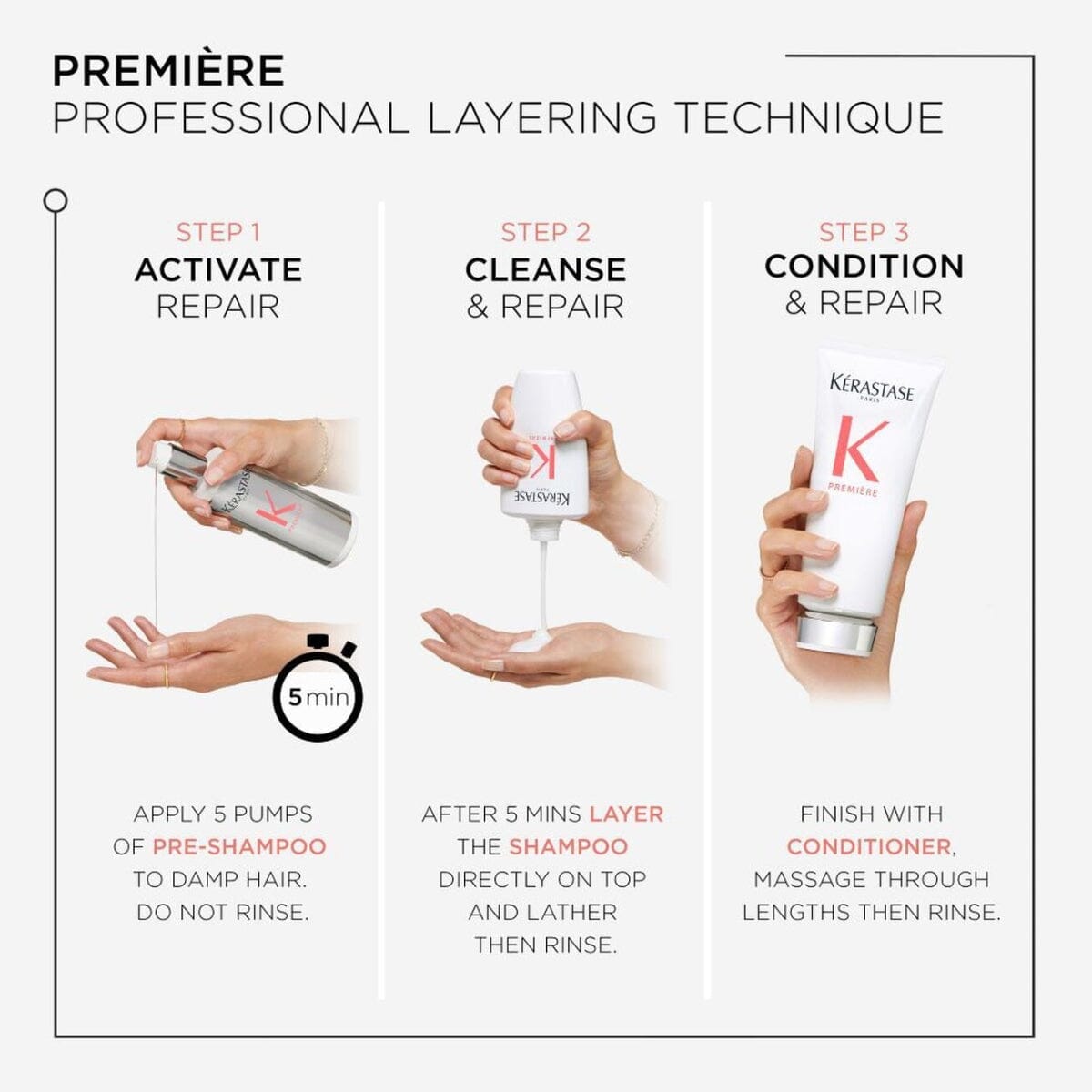 Kérastase Premiere Damage Repair Discovery Shampoo Starter Duo