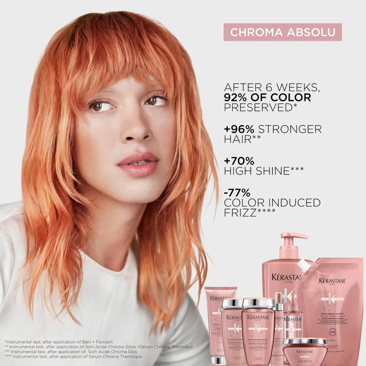 Kérastase Chroma Absolu Sulfate-Free Hydrating Protective Shampoo Refill Duo (Thin Hair) 500ml
